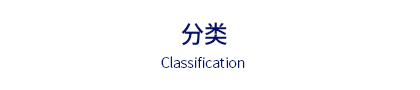 分类|Classification