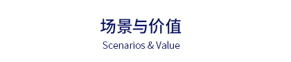 场景与价值|Scenarios&Value